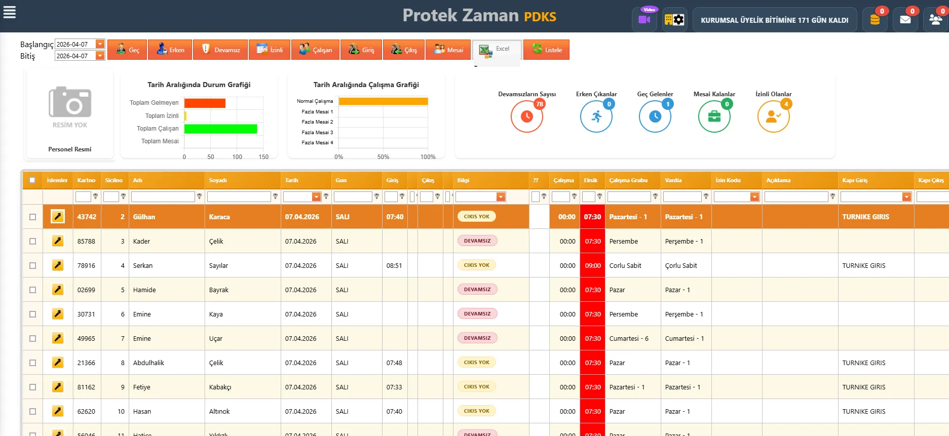 propass-giris-cikis-genel